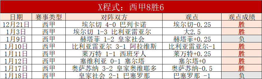 网球,郑钦文世界,排名滑落至,爱游戏app,爱游戏官网,爱游戏体育官网,爱游戏体育app