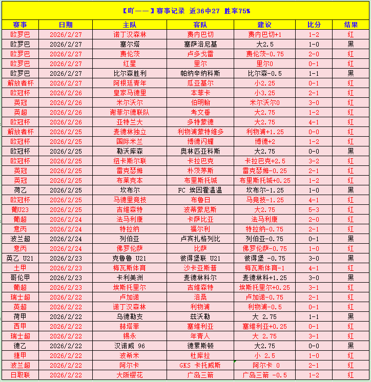 惊险逆转,补时关头两,记神扑,爱游戏app,爱游戏官网,爱游戏体育官网,爱游戏体育app