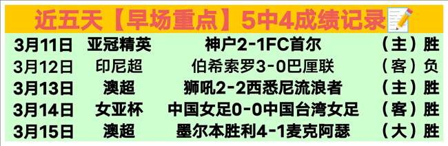 亚冬会女子,冰壶循环赛,中国队四战,爱游戏app,爱游戏官网,爱游戏体育官网,爱游戏体育app