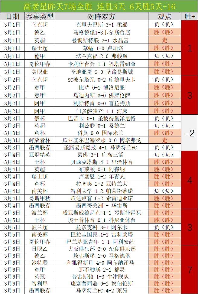 博德之门,第二章自定,义战役更新,爱游戏app,爱游戏官网,爱游戏体育官网,爱游戏体育app