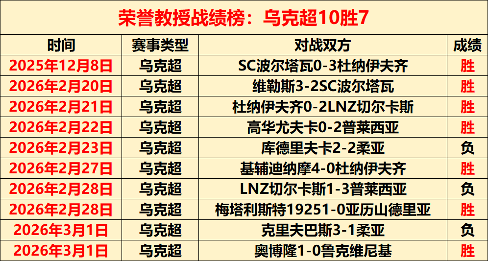 成都高新区,青少年乒乓,球赛事盛大,爱游戏app,爱游戏官网,爱游戏体育官网,爱游戏体育app