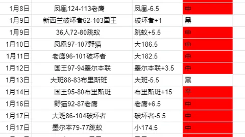 上海国际赛车场深耕赛车文化，巧用场地资源提升内部实力