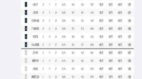 利物浦晋级欧冠8强遭大巴黎抽签不公，将帅赛后炮轰：这样的分组太不合理