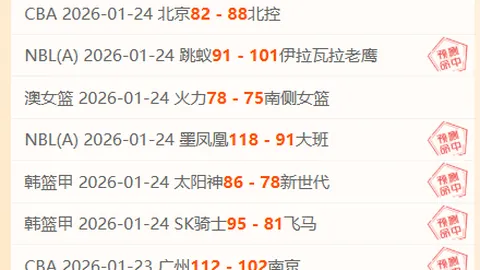 罗甲焦点对决：法鲁尔激战布加勒斯特，近4胜3佳绩前瞻！