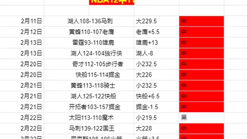 IShowSpeed动漫制作中，编剧由海贼无双4编剧担当